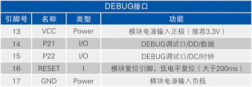 1700554821533665.jpg DEBUG接口.jpg